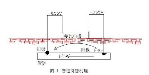 QQ截图20180903100540