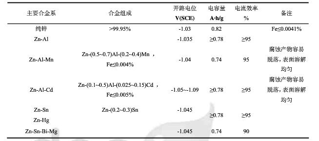 QQ截图20181106150155