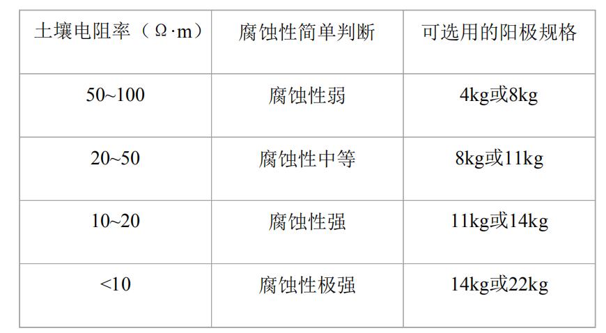 QQ截图20181227154735